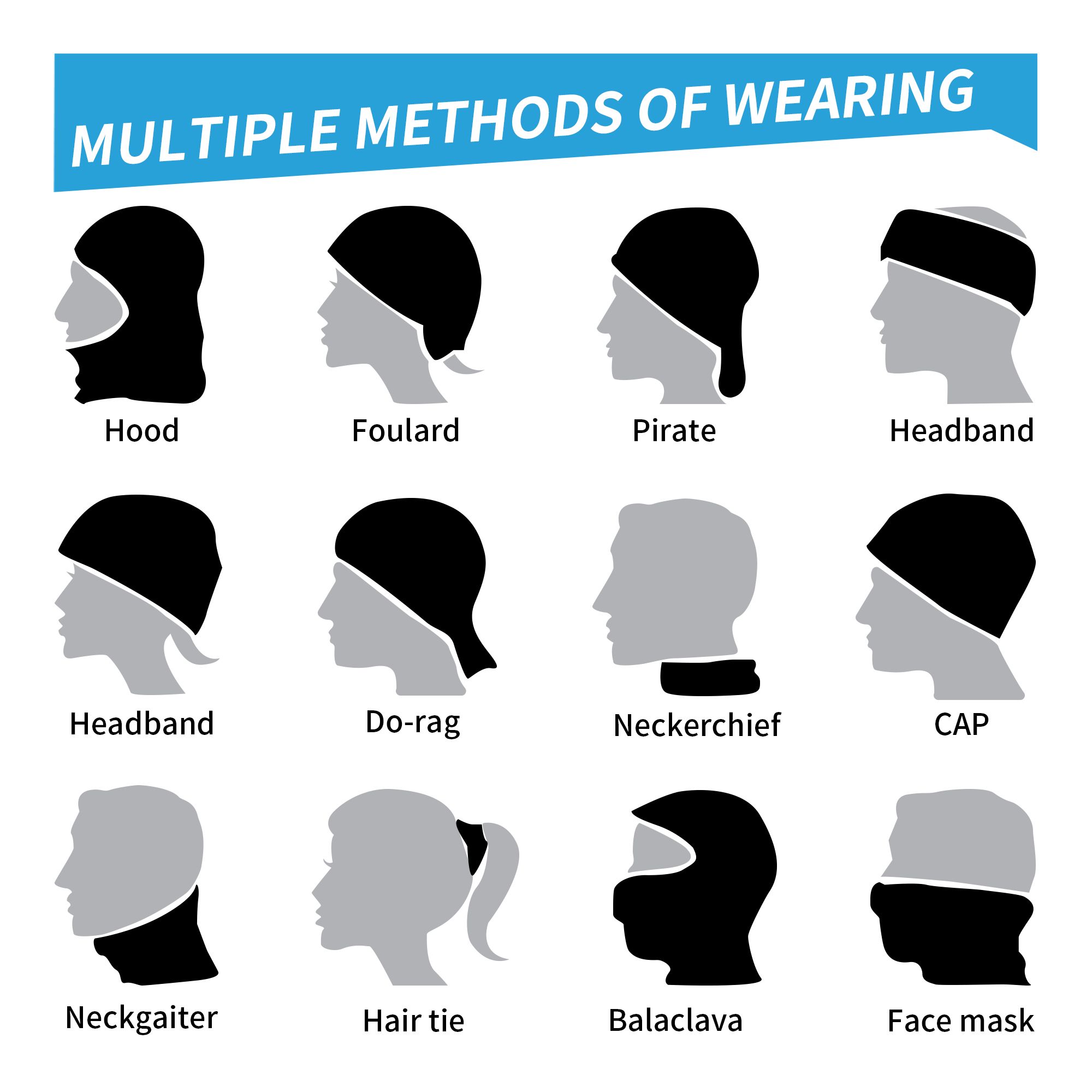 Bandana à motif requins et ani - Neck Gaiter Face Cover avis et prix